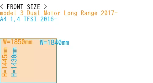 #model 3 Dual Motor Long Range 2017- + A4 1.4 TFSI 2016-